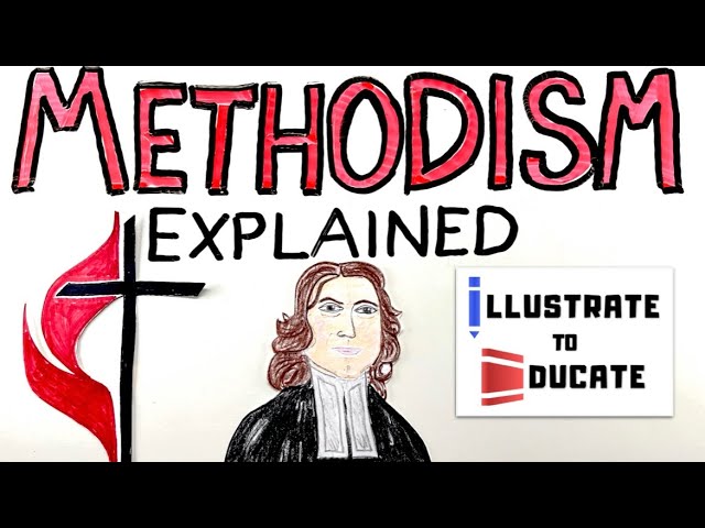 methodist beliefs