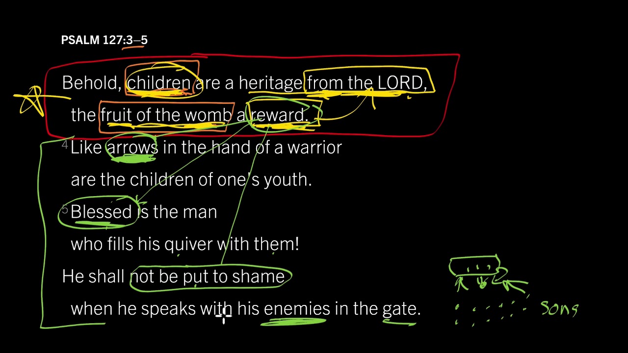 Psalm 127:3: 5 Inspiring Insights for Modern Parenting 11 psalm 127:3