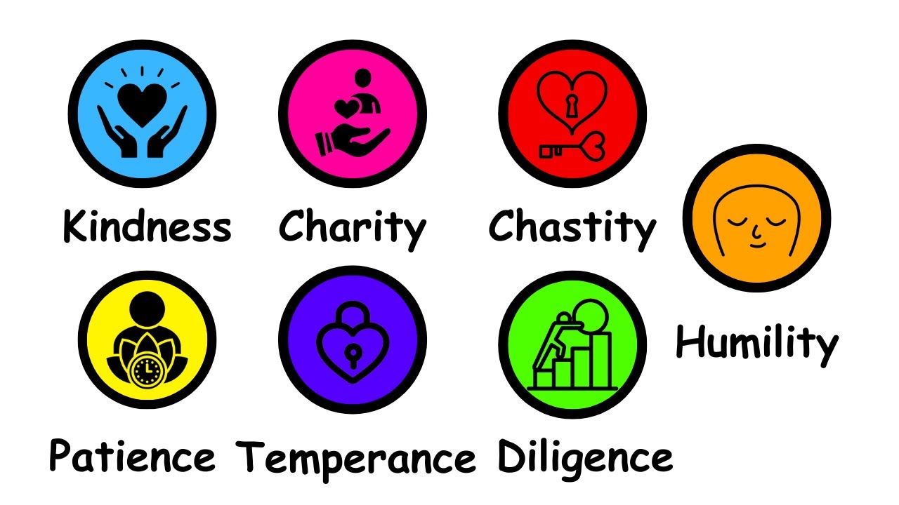 Seven Heavenly Virtues: 5 Ways to Transform Your Life 7 seven heavenly virtues