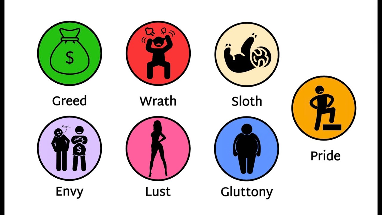 7 Sins of Marketing: 5 Mistakes You Must Avoid Today 10 the 7 sins