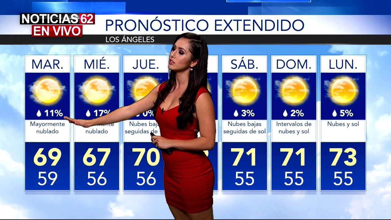 el tiempo en los ángeles