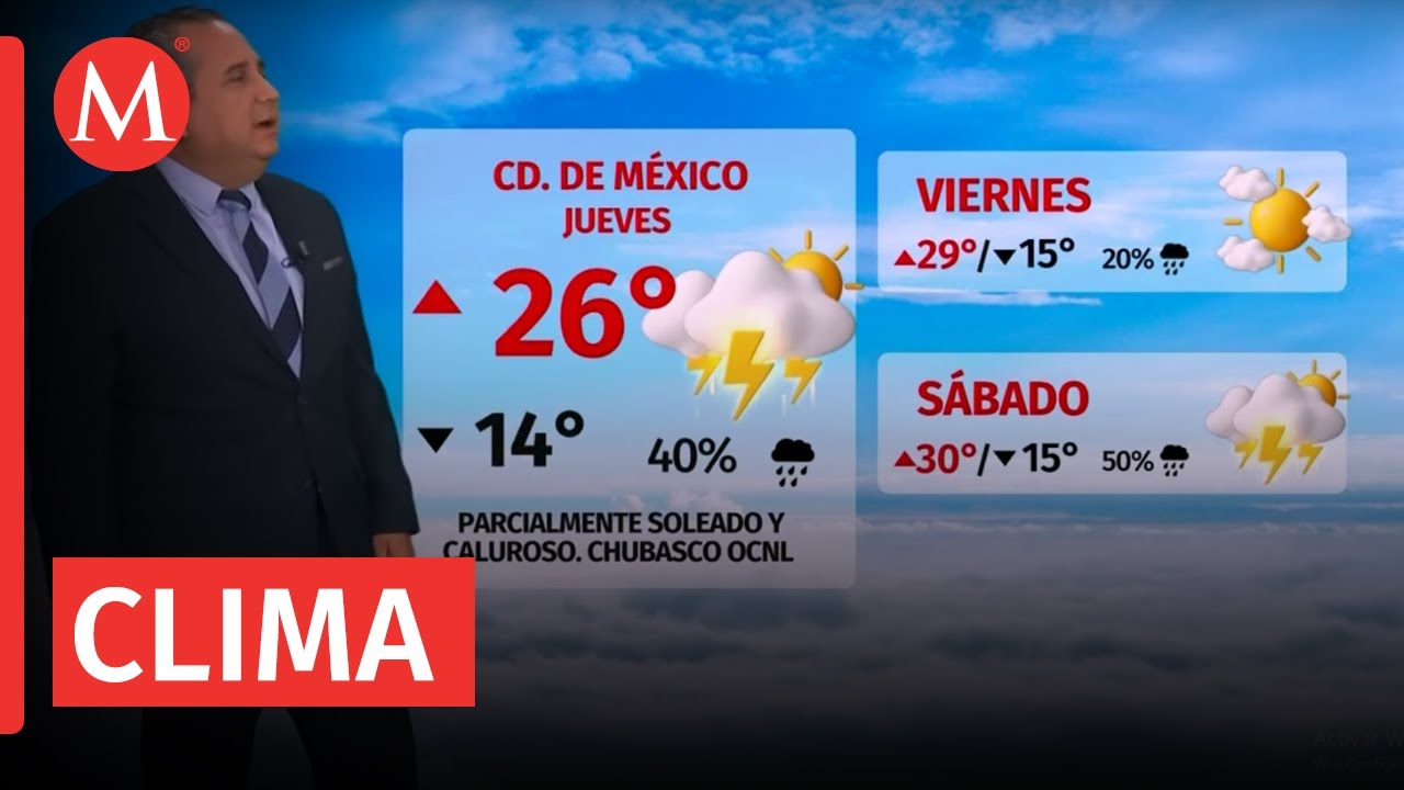 el tiempo para mañana