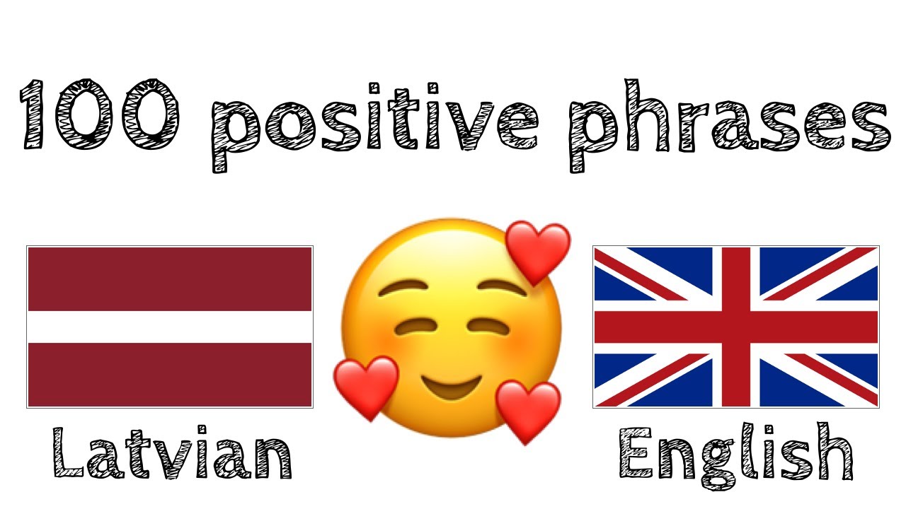 English to Latvian: 7 Key Phrases for Travelers in 2025 10 english to latvian