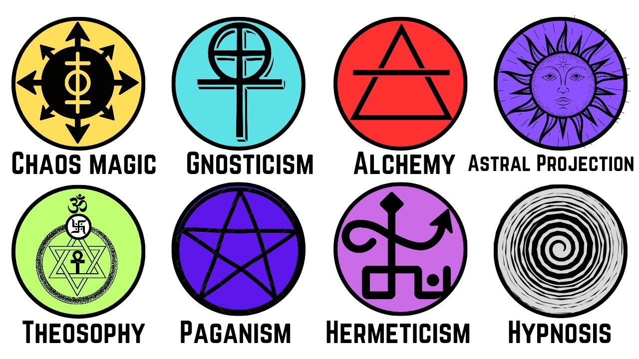 esoteric knowledge