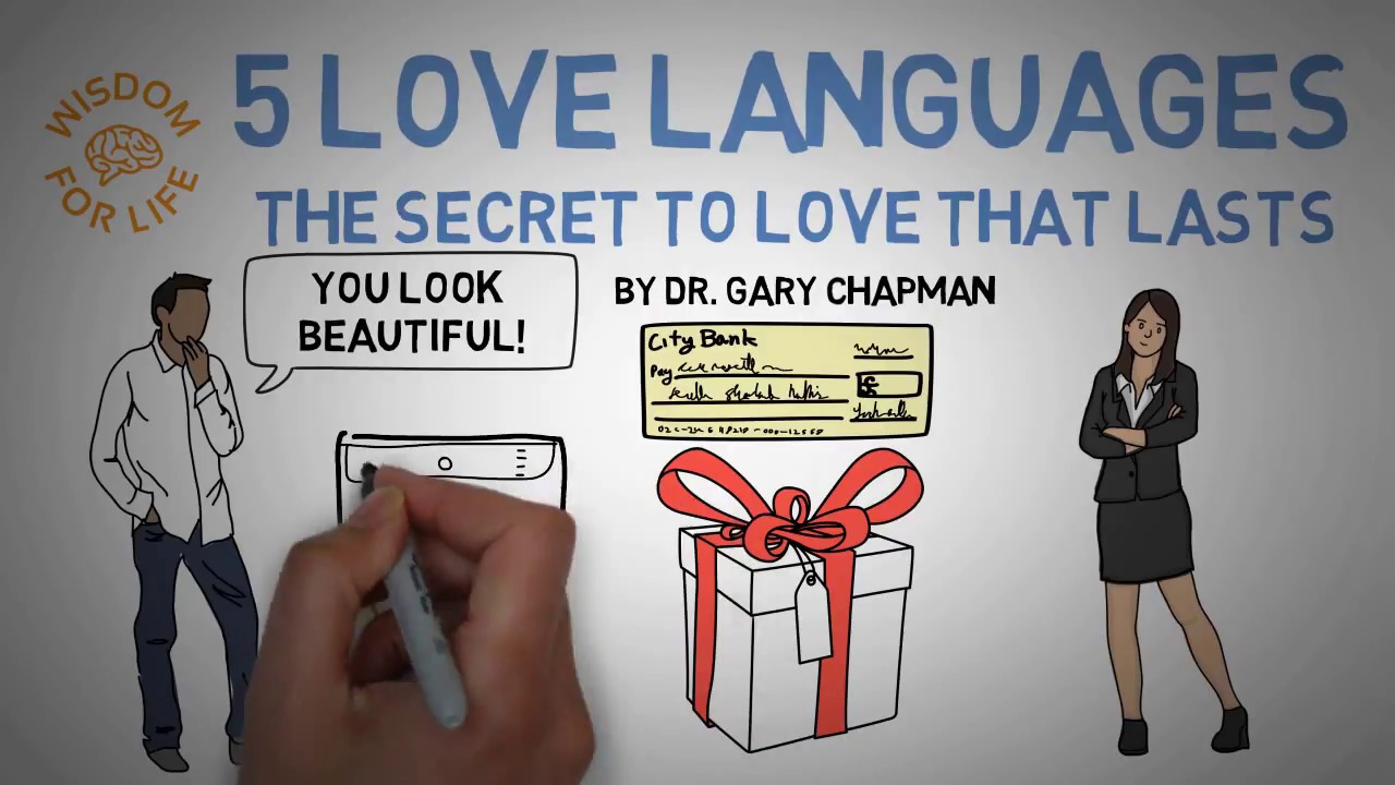 Love Language Definition: 5 Keys to Strengthening Bonds 11 love language definition