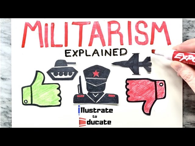 what is militarism