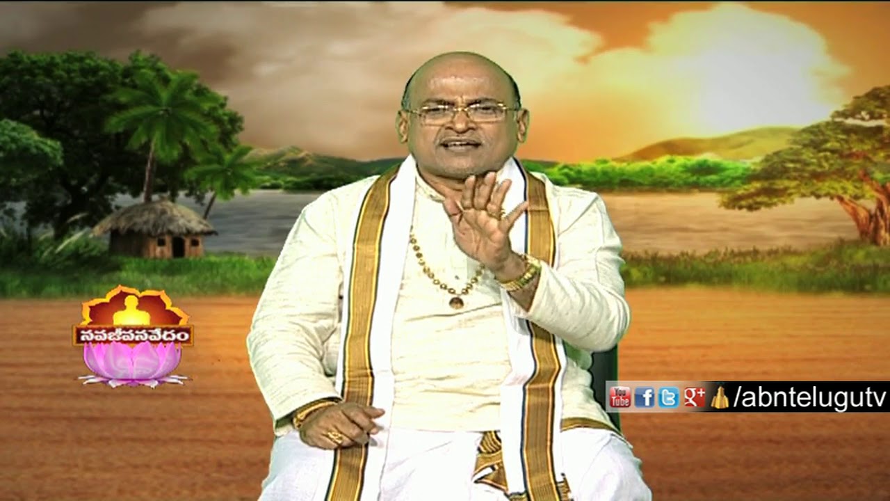 how to pray to god in telugu