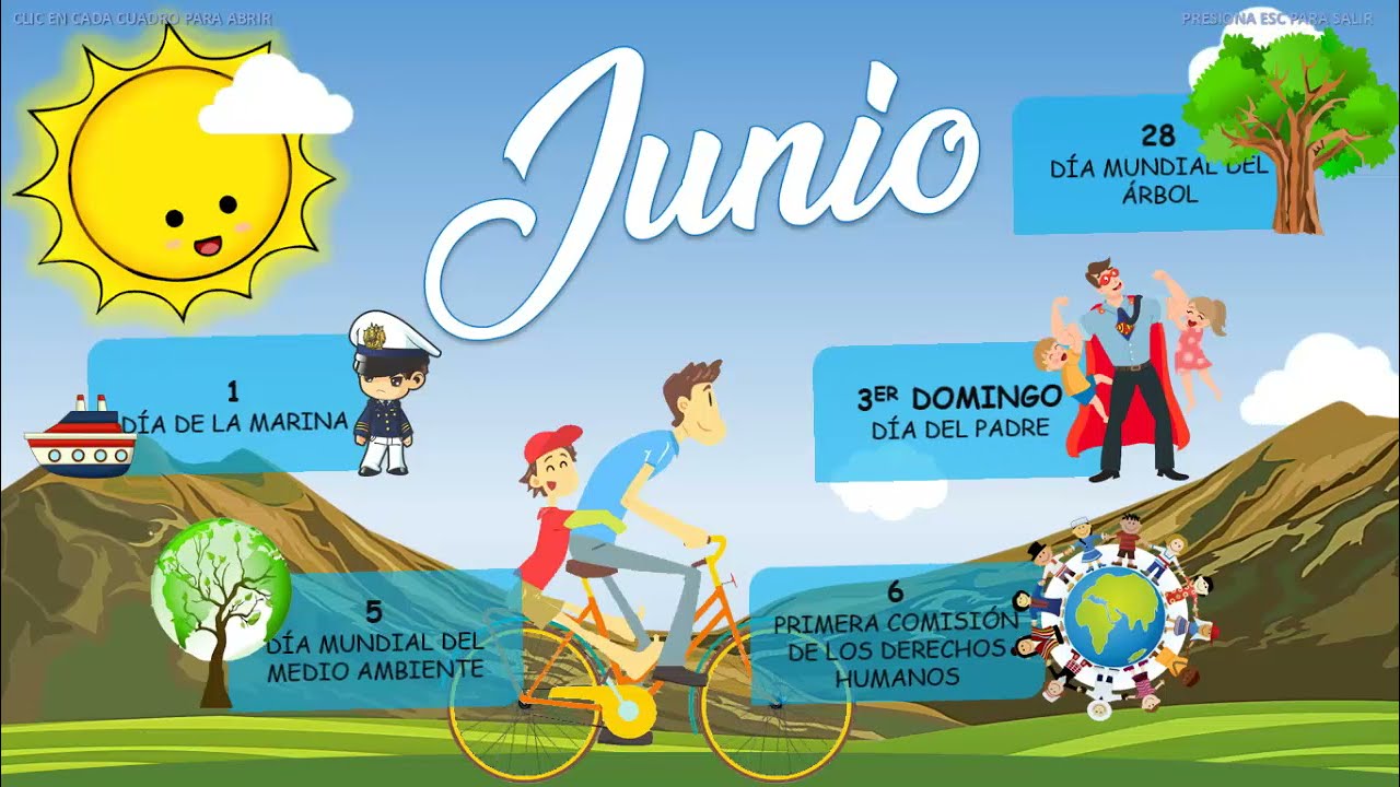 Periódico mural junio: 7 ideas creativas para tu decoración 10 periodico mural junio