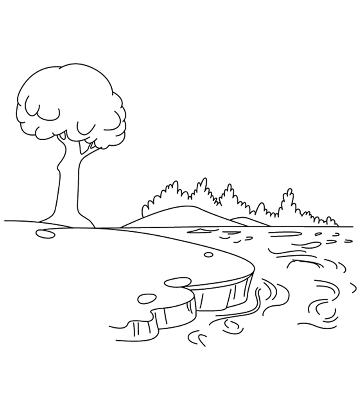 Coloration du lac