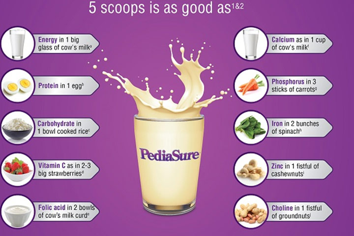 Cinq cuillères à soupe de PediaSure sont aussi bonnes que