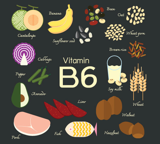 Complexe de vitamine B pendant la grossesse - Vitamine B6