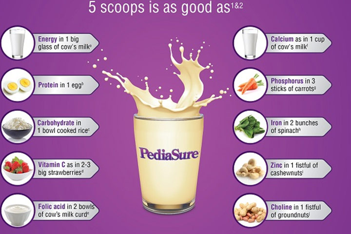 5 cuillères à soupe sont aussi bonnes que