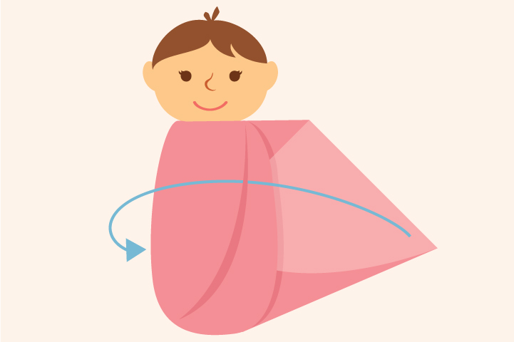 Comment envelopper le deuxième bras de bébé