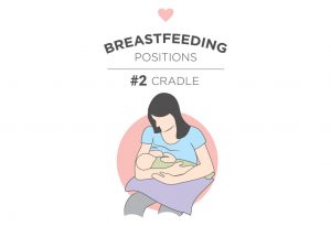 Comment allaiter un bébé 1588983788 676 Como amamantar a un bebe