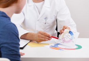 Un médecin qui explique la table menstruelle à une femme "width =" 1709 "height =" 1168 "srcset =" https://dinerados.com/wp-content/uploads/2020/05/1589408094_391_Metodo-de-calendario-de- planificacion-familiar.jpg 300w, https: //cdn.cdnparenting.com/articles/2018/04/229373665-H-768x525.jpg 768w, https://cdn.cdnparenting.com/articles/2018/04/229373665- H.jpg 1024w, https: // cdn.cdnparenting.com/articles/2018/04/229373665-H-218x150.jpg 218w, https://cdn.cdnparenting.com/articles/2018/04/229373665-H- 696x476.jpg 696w, https: // cdn.cdnparenting.com/articles/2018/04/229373665-H-614x420.jpg 614w "tailles =" (largeur maximale: 1709px) 100vw, 1709px
