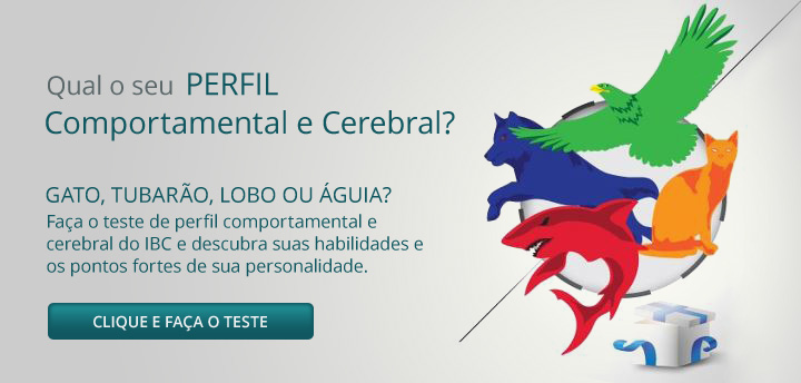 Analyse comportementale - Test de profil comportemental