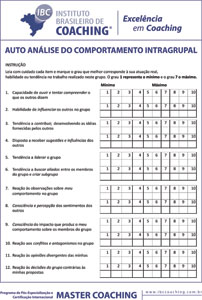 Auto-analyse: comportement intragroupe - Portal