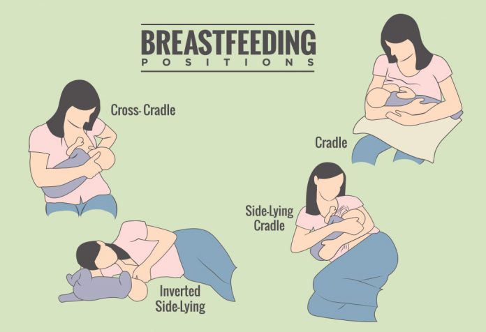 Comment allaiter un bébé Como amamantar a un bebe