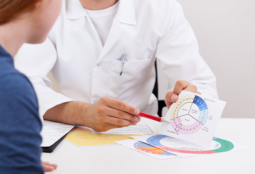 Kits de prédiction de l'ovulation (OPK)