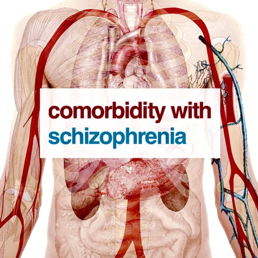 Schizophrénie interne: comorbidité avec schizophrénie