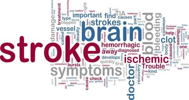 stroke-risk