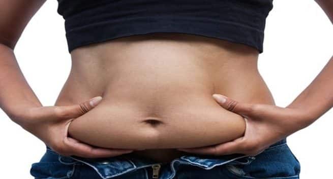 obesity