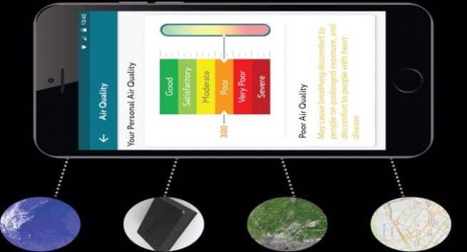 PerSapien présente l'application mobile 'Airlens Data' pour lutter contre la pollution atmosphérique 5 air pollution app