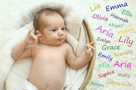 20 prénoms de filles les plus féminins de tous les temps 17 20 prénoms de filles les plus féminins de tous les temps 2. baby with lots of names surrounding her 600x600 1.webp