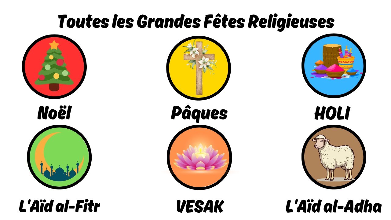 Fêtes religieuses : 7 traditions étonnantes à découvrir en 2025 2 fetes religieuses