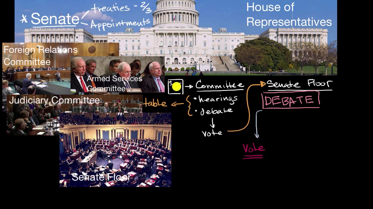 cloture