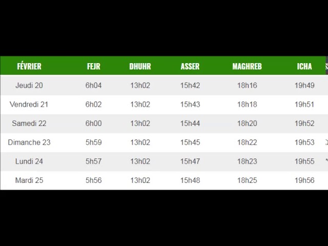 horaire de priere lille