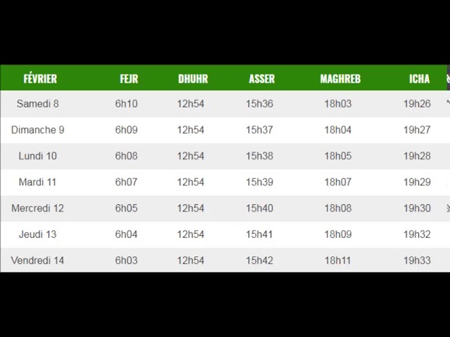 horaires prière marseille