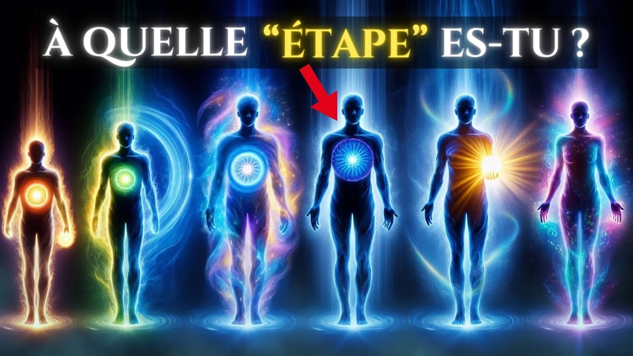 Spiritualité : 7 pratiques pour élever votre âme en 2025 2 spiritualité