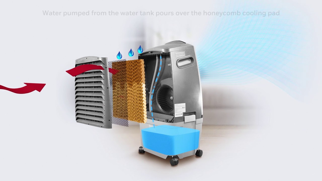 Air cooler 7 effektiva tips för att hålla dig sval i sommar 11 air cooler
