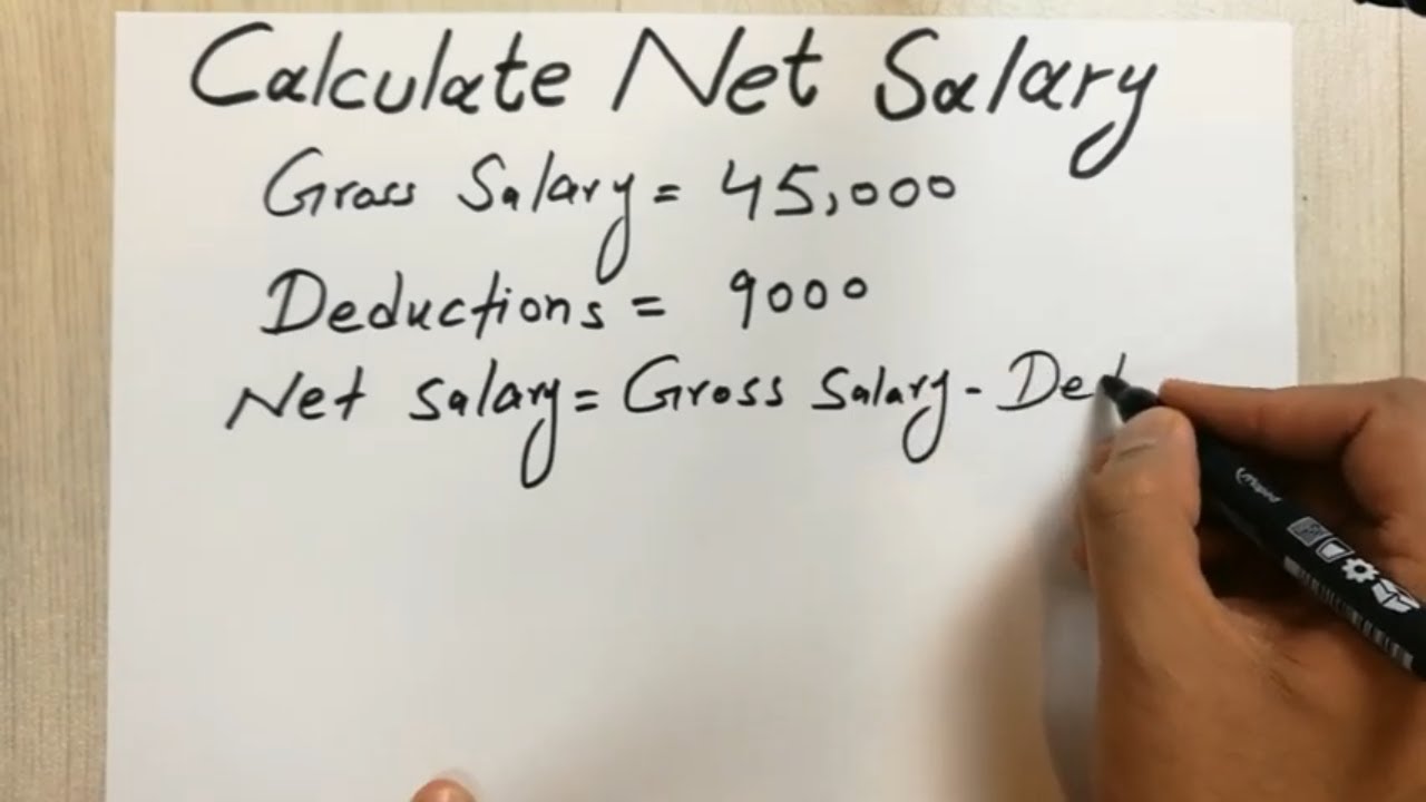 beräkna nettolön