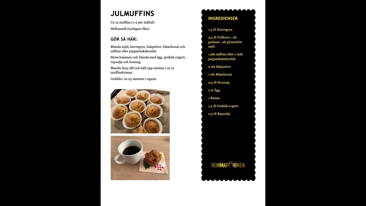 julmuffins