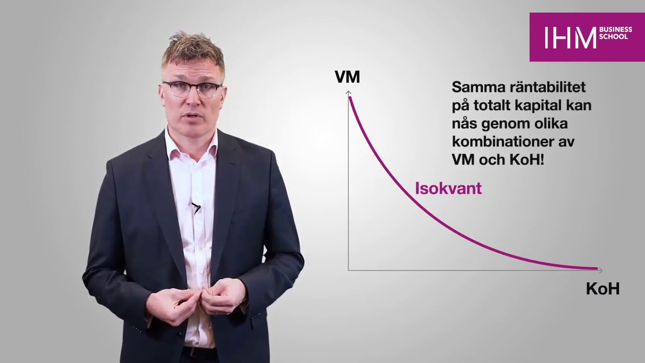 Kapitalomsättningshastighet 5 nycklar till ökad lönsamhet 8 kapitalomsättningshastighet
