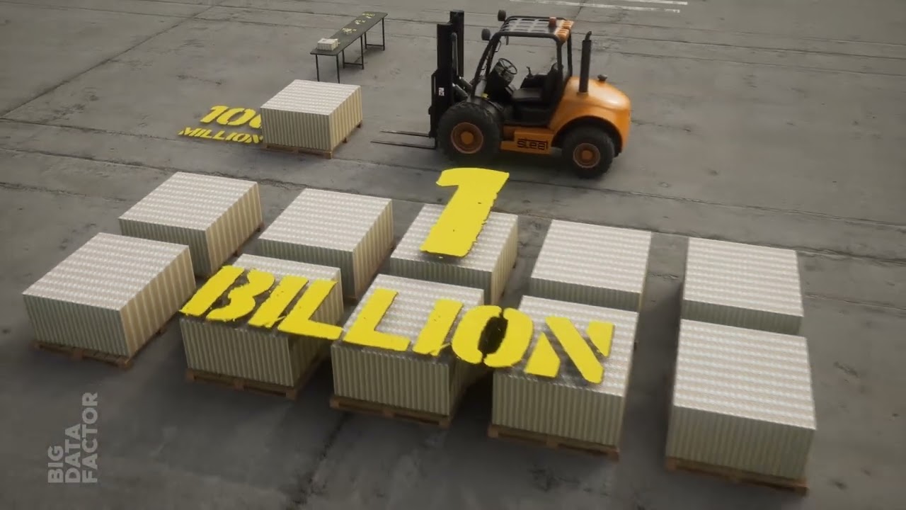 Hur många miljoner är en miljard? 7 fascinerande fakta! 9 hur många miljoner är en miljard
