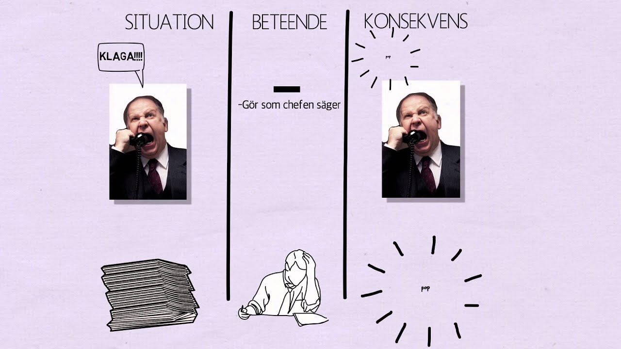 negativ förstärkning