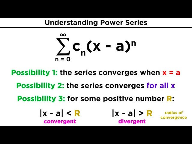 Power serie 7 anledningar till varför du måste se den! 8 power serie