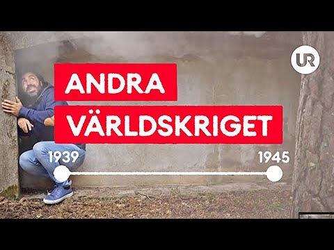 andra världskriget tidslinje