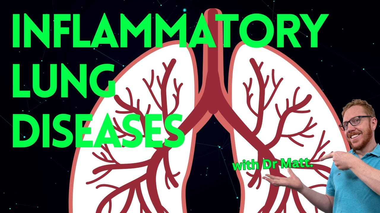 lunginflammation