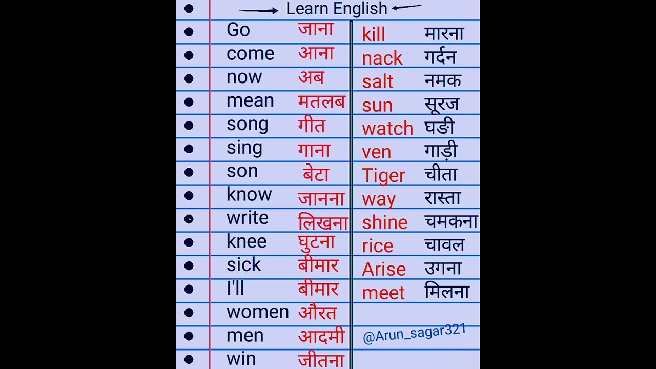 mening