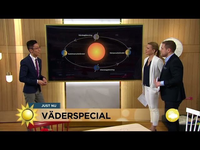 När blir det ljusare 2025: 5 sätt att förbereda sig! 8 när blir det ljusare