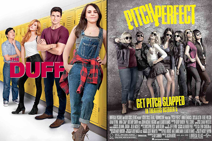 ᐅ 25 besten Filme für Jugendliche