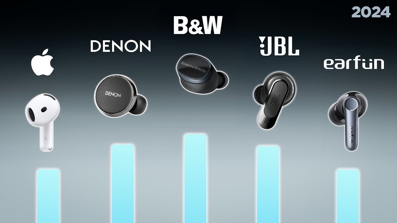 beste in ear kopfhörer