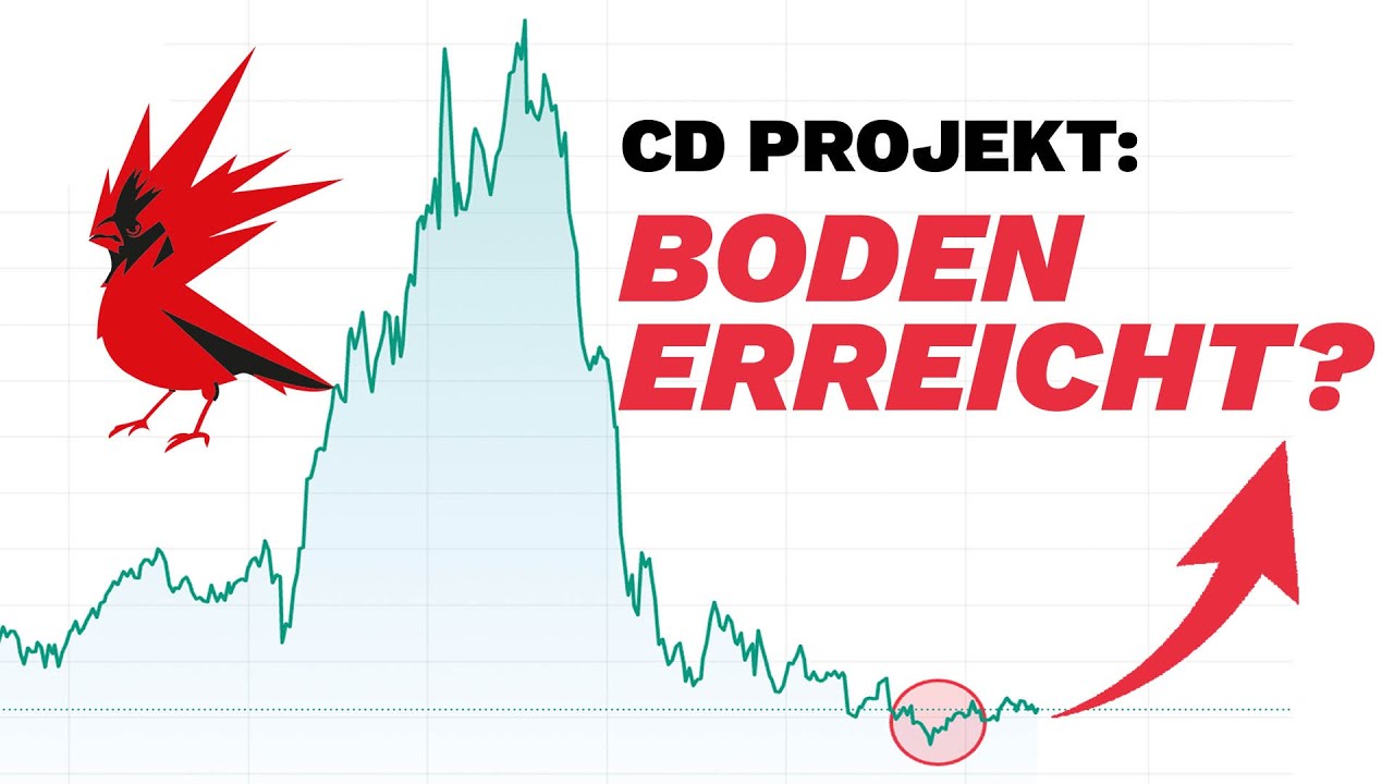 cd projekt aktie