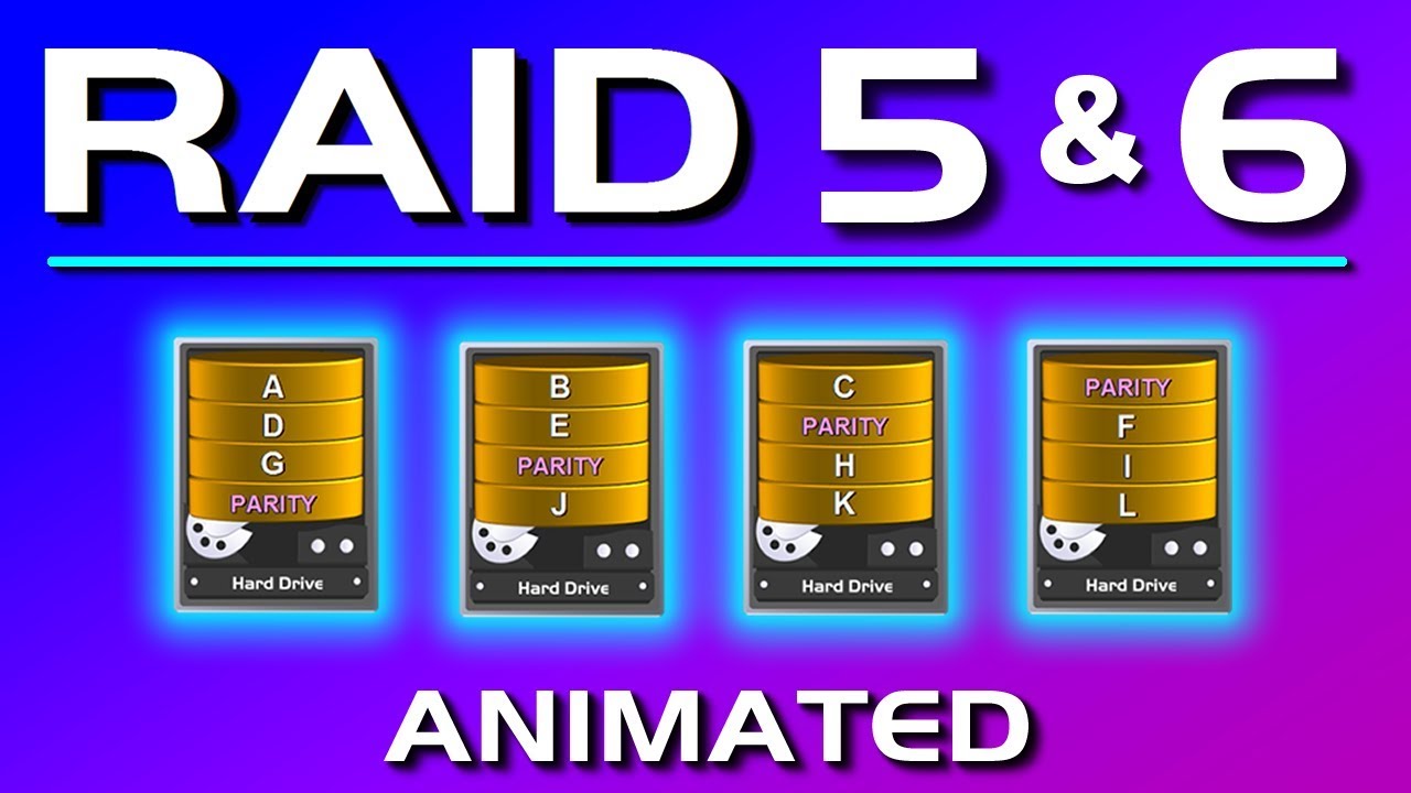 Raid 5 5 unschlagbare Vorteile für Ihre Datensicherheit 2 raid 5