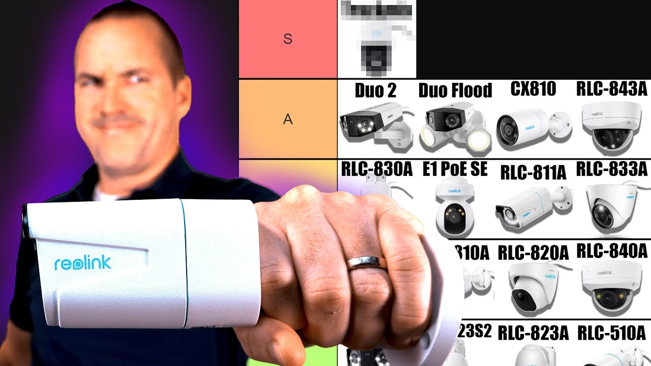 Reolink 7 kostenlose Tipps für die beste Sicherheitstechnik 4 reolink