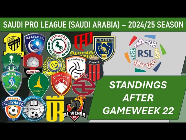 teilnehmer: ittihad fc tabelle